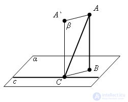   Three perpendicular theorem 