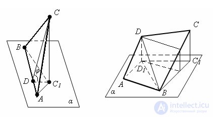   The area of ​​the orthogonal projection of the polygon 