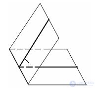  Dihedral angle 