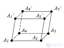   Parallelepiped.  Properties 