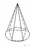  Pyramid inscribed and described 