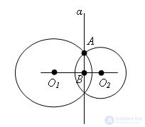   Intersection of two spheres 