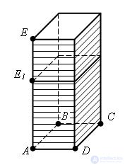   Volume of a rectangular parallelepiped 
