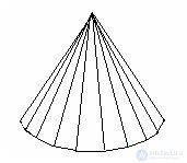   Cone side surface area 
