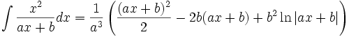   Integral table, integral of a rational function 