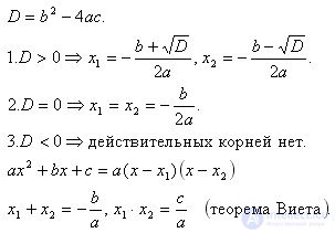The quadra equation ax² + bx + c (a ≠ 0) and the Vieta theorem