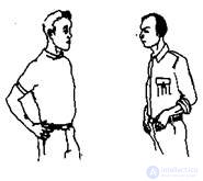 7. Formation of the kinetic image through posture, posture and gait.