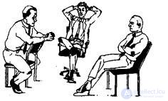 7. Formation of the kinetic image through posture, posture and gait.