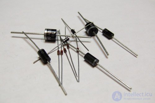   Types of semiconductor diodes 