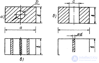 Waveguide Filters