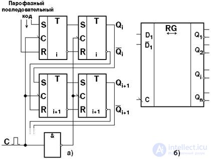 Topic 4. Digital circuit design