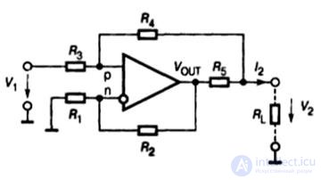 Theme 7. Analog nodes circuitry Lecture 9. Operational amplifiers