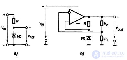   Lecture 10 Isolation Amplifiers 