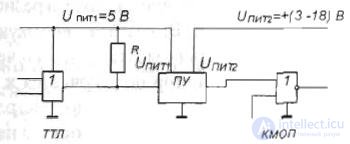 Theme 8. Circuitry of service elements Lecture 11