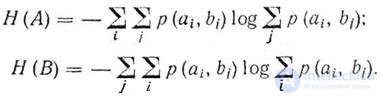   The main types of entropyedi are secret sources.  Conditional and mutual entropy 