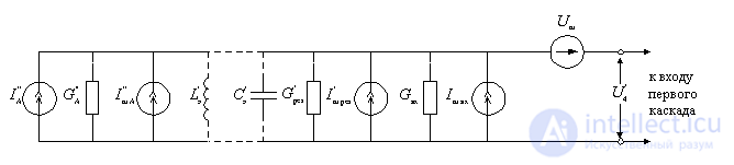 input device noise figure and input device noise figure