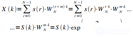 Discrete Fourier Transform (DFT) Properties
