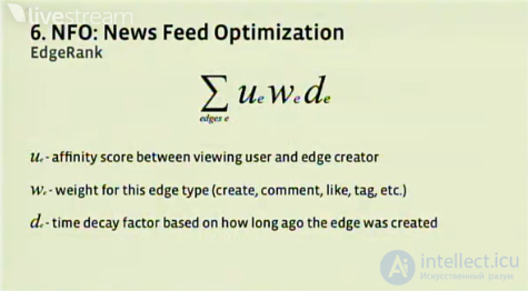   The mechanism of the news feed in social networks (Facebook EdgeRank) 