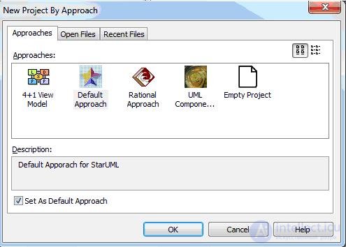   2.1 Creating a new project in StarUML 