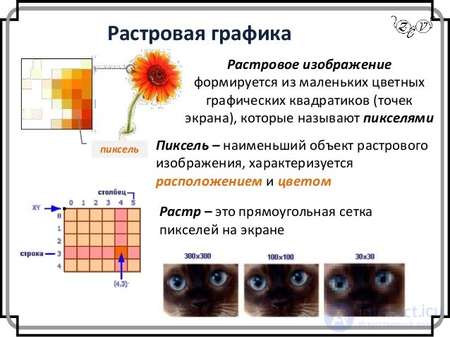   14. The use of various data structures to describe images. 