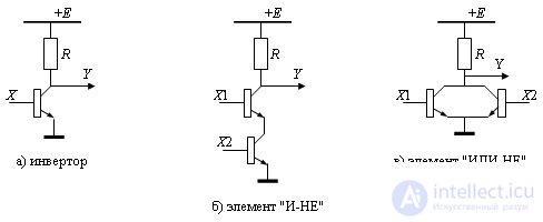 13: Basics of computer circuit design