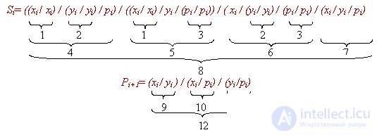 13: Basics of computer circuit design