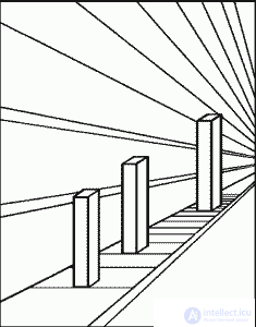   Illusions of perception of size Visual illusions 