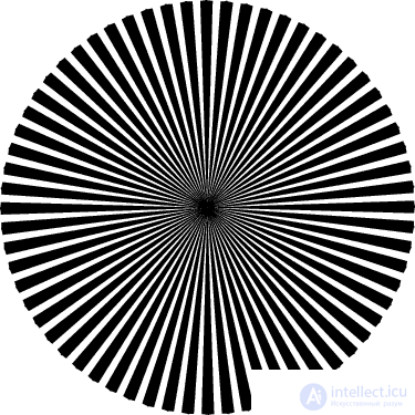   Effect of aftereffect Visual illusions 