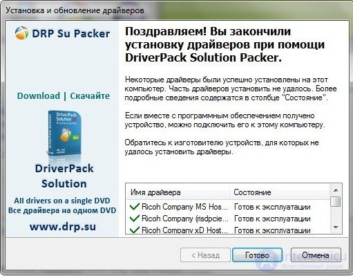   Introduction to Drivers.  How to install drivers on a computer in Windows? 