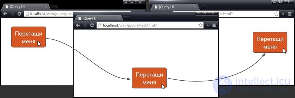 Drag and drop Drag and drop jQuery items