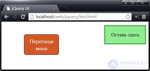 Drag and drop Drag and drop jQuery items