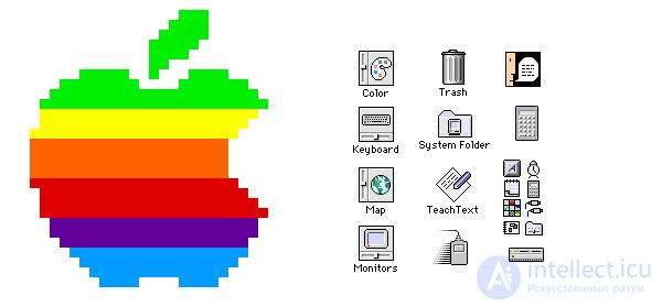   Brief history of computer iconography 