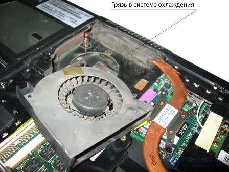 PREVENTION, CLEANING COOLING SYSTEM.  TROUBLESHOOTING THE LAPTOP.