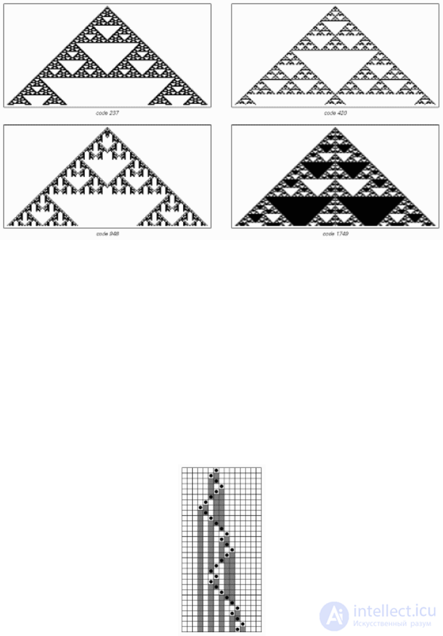 The concept of cellular automata.  Types and sequences of cellular automata