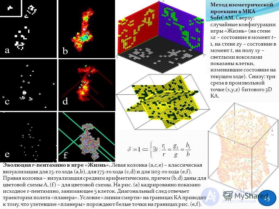   Approaches to the visualization and auditing of cellular automata 