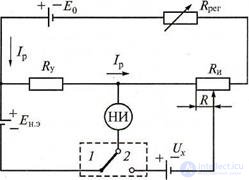   2.2 Rectifier and thermoelectric devices 