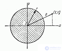   9.4.  The probability of hitting an ellipse 