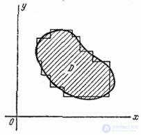   9.5.  Probability of hitting an area of ​​arbitrary shape 