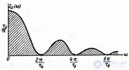  17.3.  Spectral decomposition of a stationary random function on an infinite segment of time.  Spectral density of stationary random function 