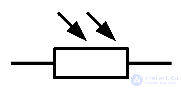 Photoresistor theory and usage example