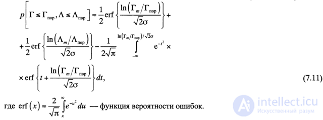   7.5.  Calculation of the budget of radio lines in GSM cellular mobile communication systems. 