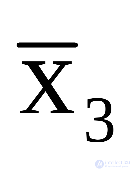   5.3.  Types of finite automata 