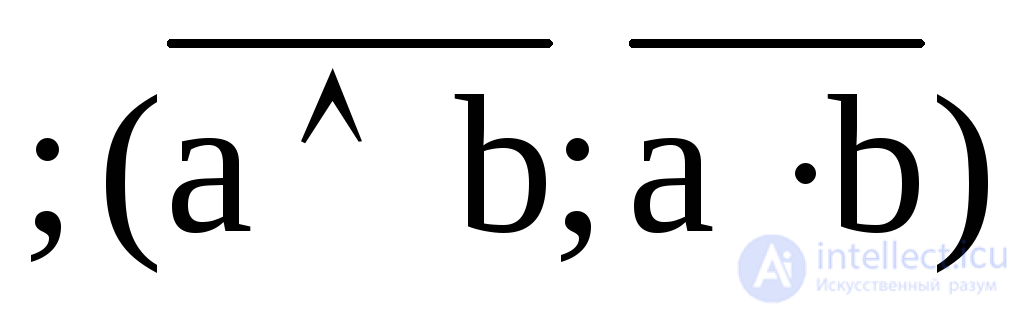   2. Boole Logic 2.1.  Boolean functions 