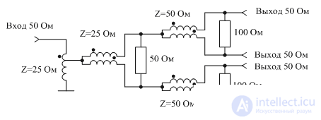   Input circuits.  2 Input siders 