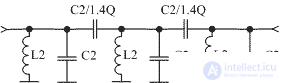 Input circuits.  3 receiver input filter