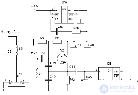 The local oscillators 2 oscillator circuit generators