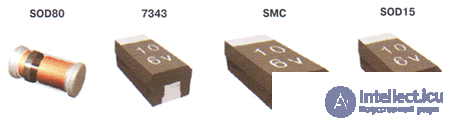   Surface Mount Enclosures (SMD) 