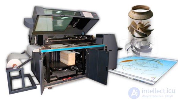   Classification of 3D printers.  Materials and methods of printing.  3D Printing Software - Slicers 