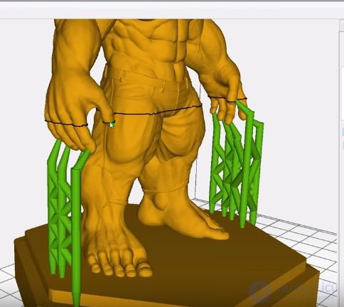   Classification of 3D printers.  Materials and methods of printing.  3D Printing Software - Slicers 