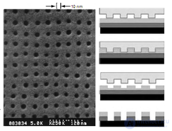 Atomic Nanolithography, Nanoimprint lithography Replication of nanostructures, Nanoprint lithography